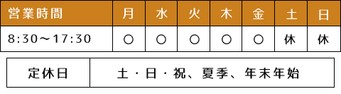 ベンリー神経リハビリセンター受付時間のご案内